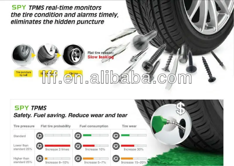 جديد وصول تجسس Tpms X6 قاعدة دوران Lcd نظام مراقبة ضغط الهواء في الإطارات قياس ضغط الإطارات Buy Tpms جديدة قياس الإطارات Tpms السيارة Product On Alibaba Com