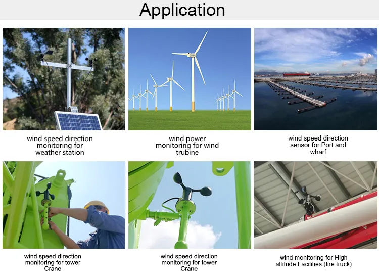 FST200-201-application
