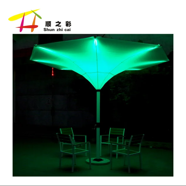 best patio umbrellas 2020 The 3 Best Patio Umbrellas and Stands of 2026