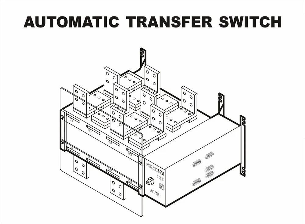 Aisikai Generator Ats Ats Controller Automatic Transfer Switch Panel ...