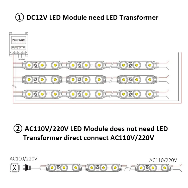 High Voltage Light Box Led Module Ac220v 2w Ip65 3leds 100pcs/bag Led