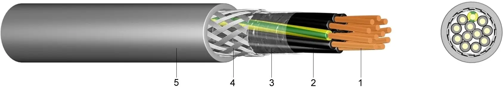 300/500v Pvc Insulation Pvc Sheath Liycy-jz Dca Control Cable Liycy-oz ...