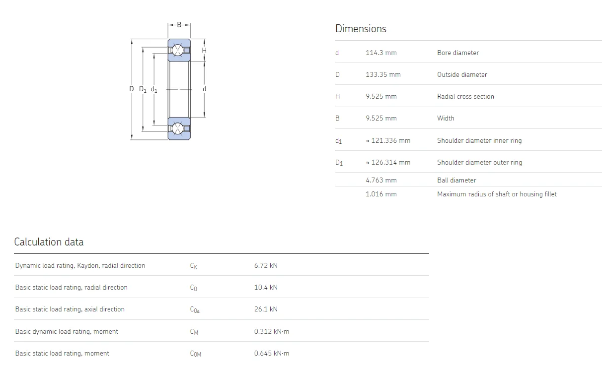 Fourpoint Contact Ball Bearing Thin Section Ball Bearings Kdn.kc045xp0