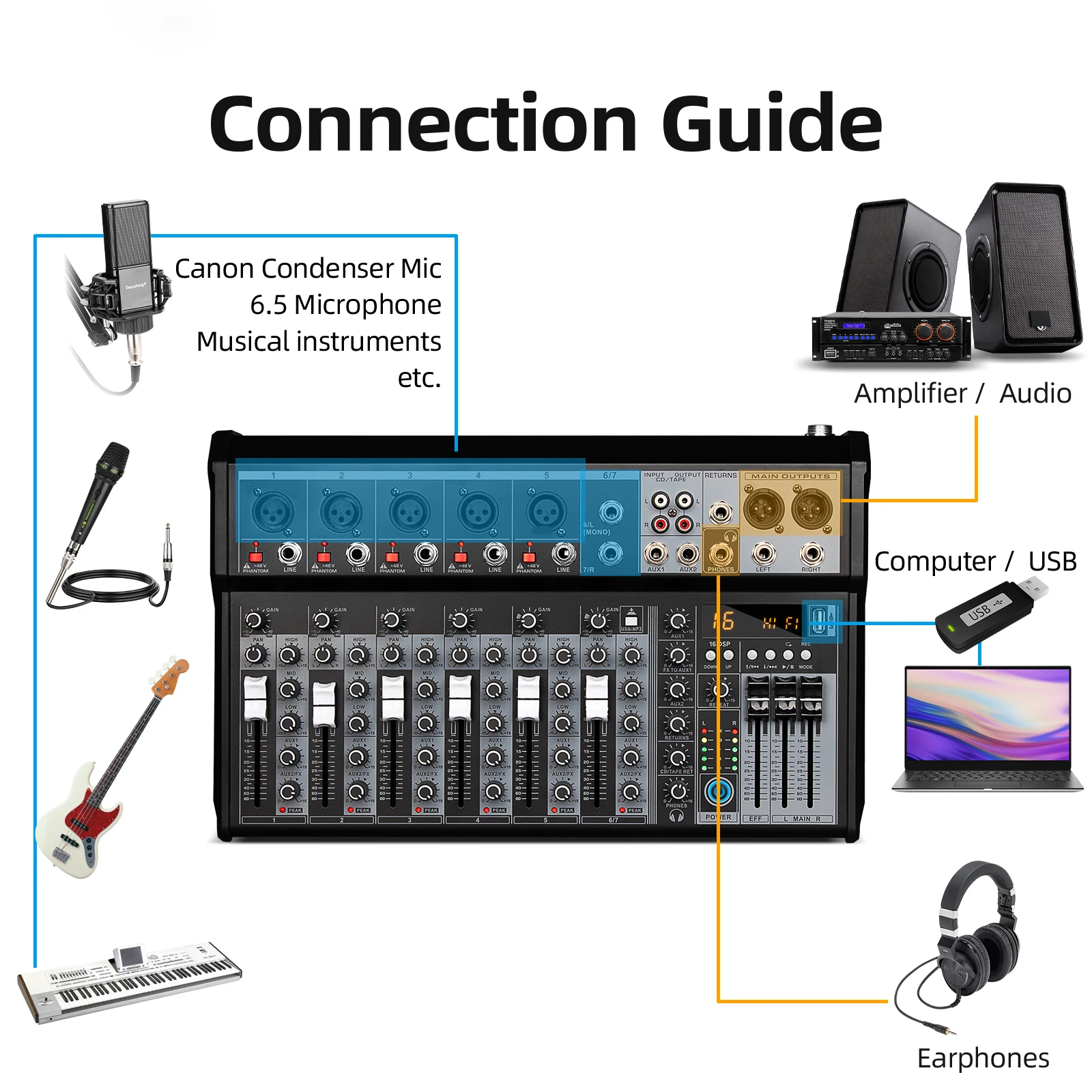 KA6 Digital Blue Tooth Professional Audio Mixer 7 Channels Audio Mixer Console 16 DPS Effects USB Audio Mixer 48v