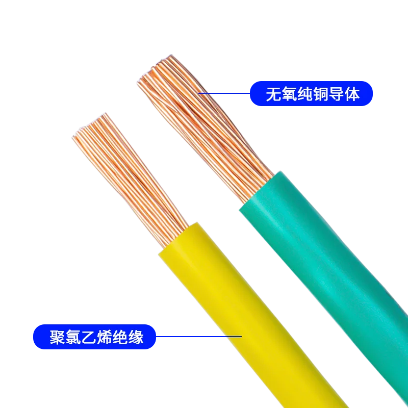 Copper core PVC insulated cloth wire for daily appliances,instruments and telecommunication equipment