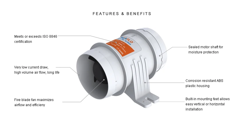 Flo Silent Inline Fan, SEA, 4inch - detail 4