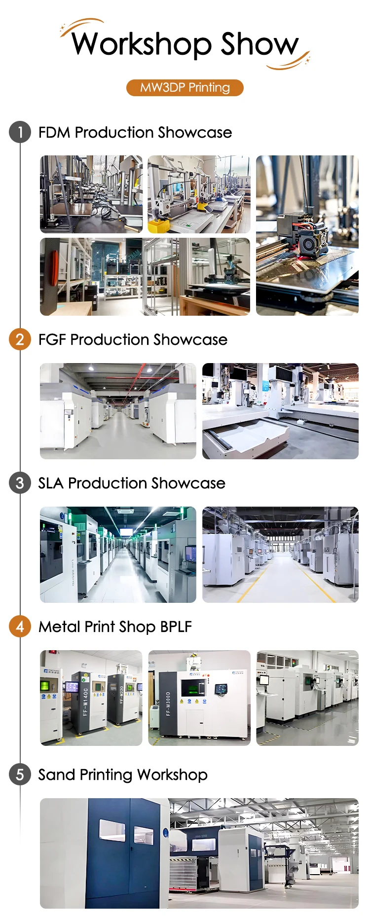 3d print price