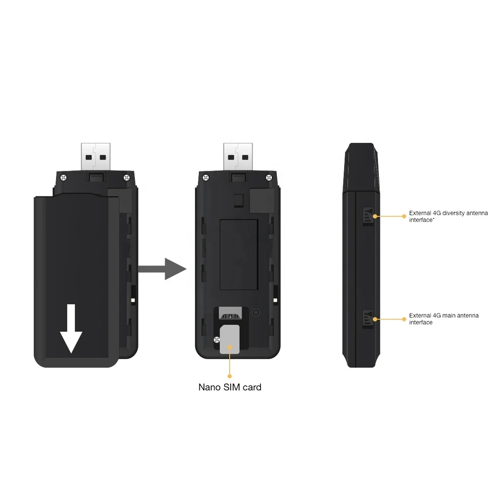 4G LTE USB Dongle Low Cost 4G Modem EC200T-EU Module USB 2.0 High Speed Dongle