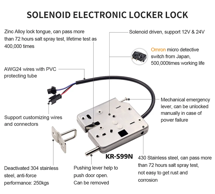 electric control lock.jpg