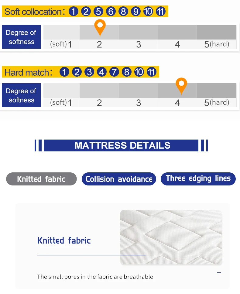 100% Organic Mattress Full Healthy Non oxic Sleep Latex Over Coils Mattress in a Box  Green Eco Bed cheap mattress