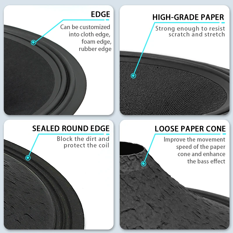 8" 10" 15"18" 21" Carbon Fiber Speaker Cone Dust Cover Cloth Edge Car