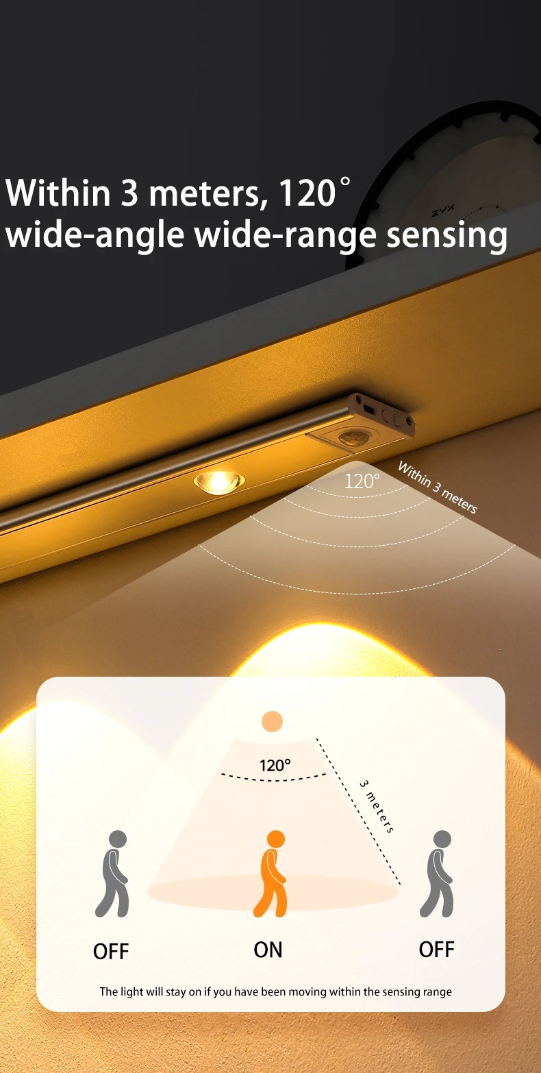 Luz nocturna LED USB para armarios de dormitorio, cocina - Lámpara de interior
