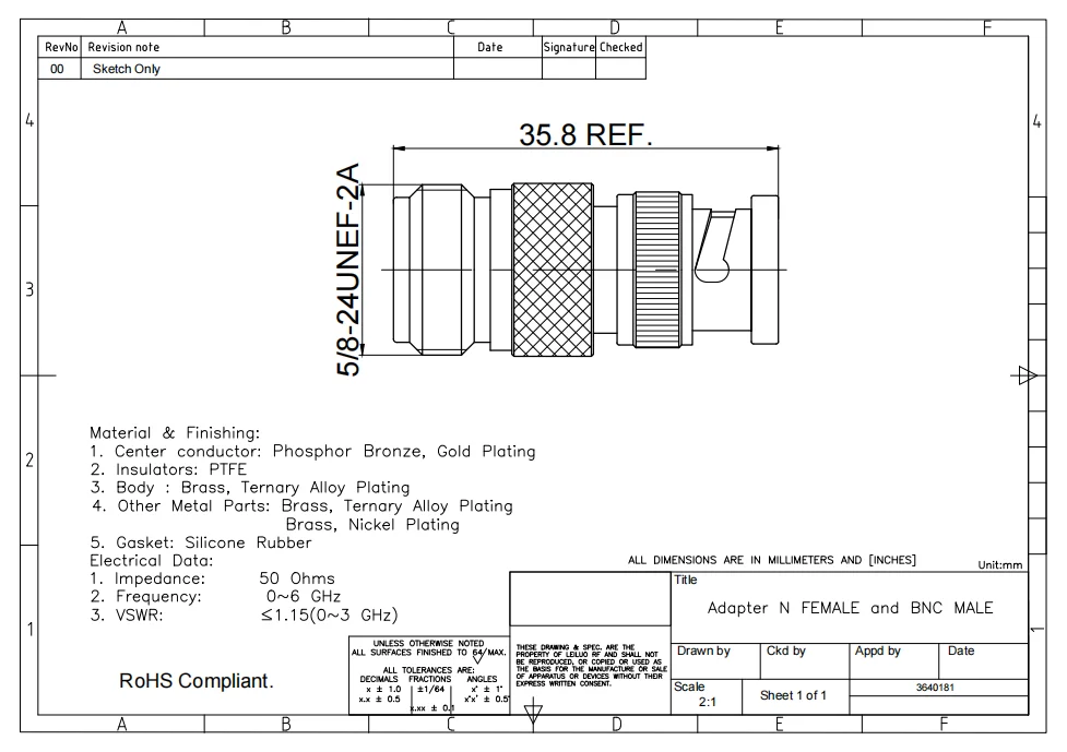 product coaxial adapter plug connector male clamp type coaxial cable connector928-2