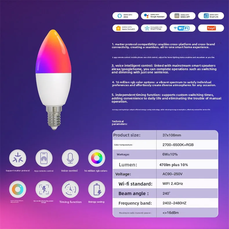 Specifications