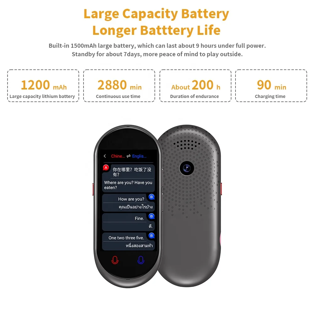 VORMOR Z8 Offline Voice Translator: 137 Languages, Wi-Fi, Touch