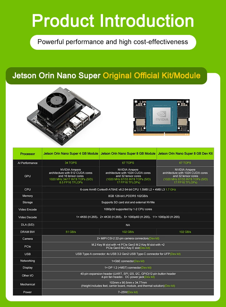 NVIDIA Jetson Orin Nano Super Kit - 67tops AI Development