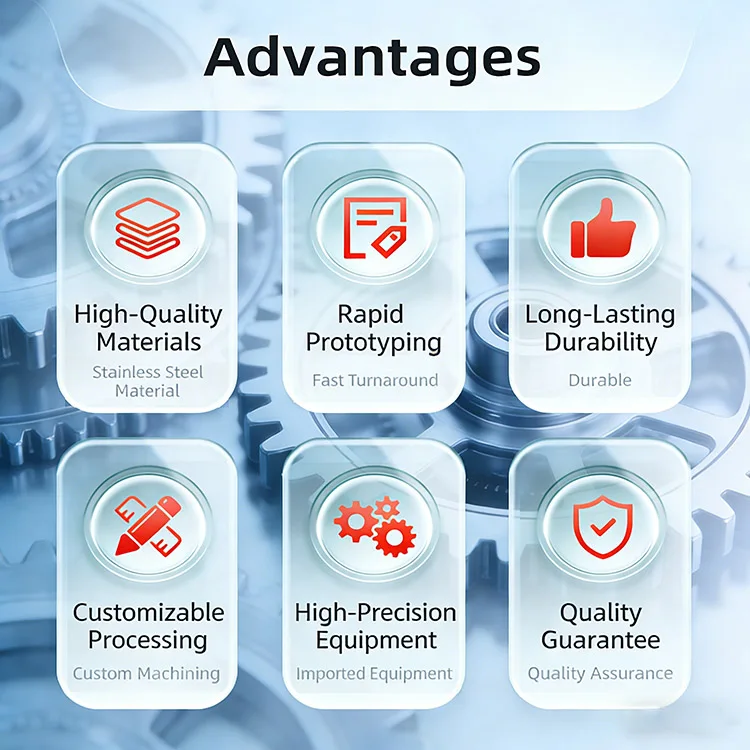 Competitive advantages