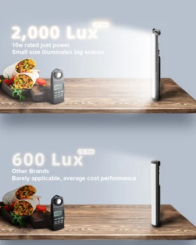 Yongnuo YN360Mini Handheld RGB LED Video Wand Full-color 2700K-7500K Dimmable Fill Light Stick for Photography Lighting product image