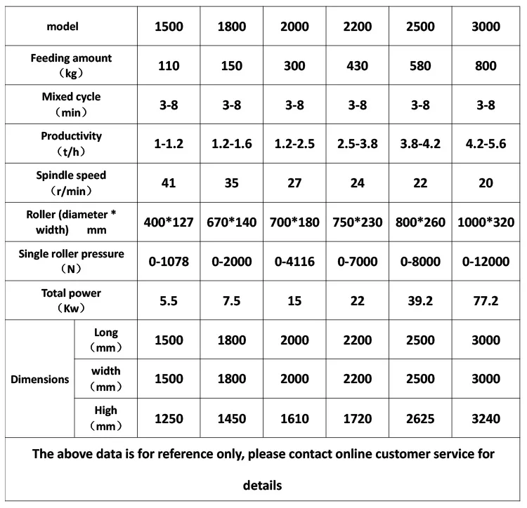 Ha0420f6a37ec4d6d8148754307602706j