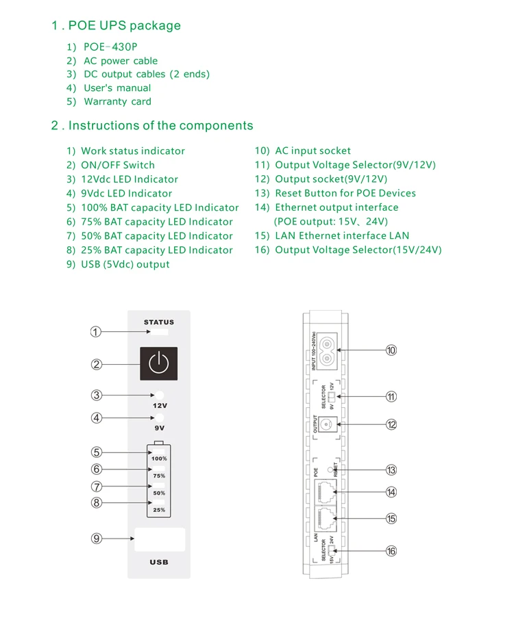 Mini DC UPS Power Bank POE Output Mini Size UPS 9v 12v 15v 24v 110v 220v