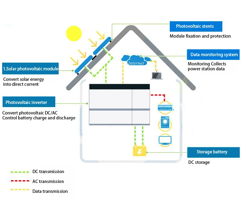 homeStorage System.jpg