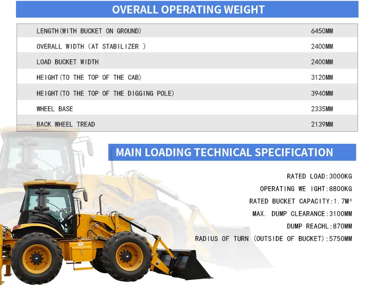 Wheeled Front Loader and Tractor Retroexcavadora Backhoes Compact ...
