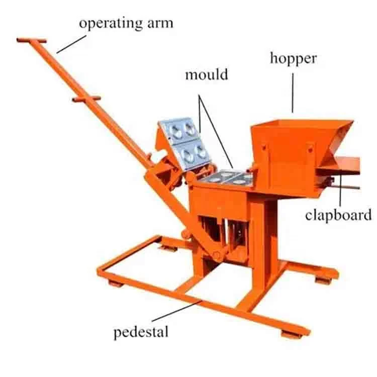 manual interlocking soil clay brick making machine south africa ...