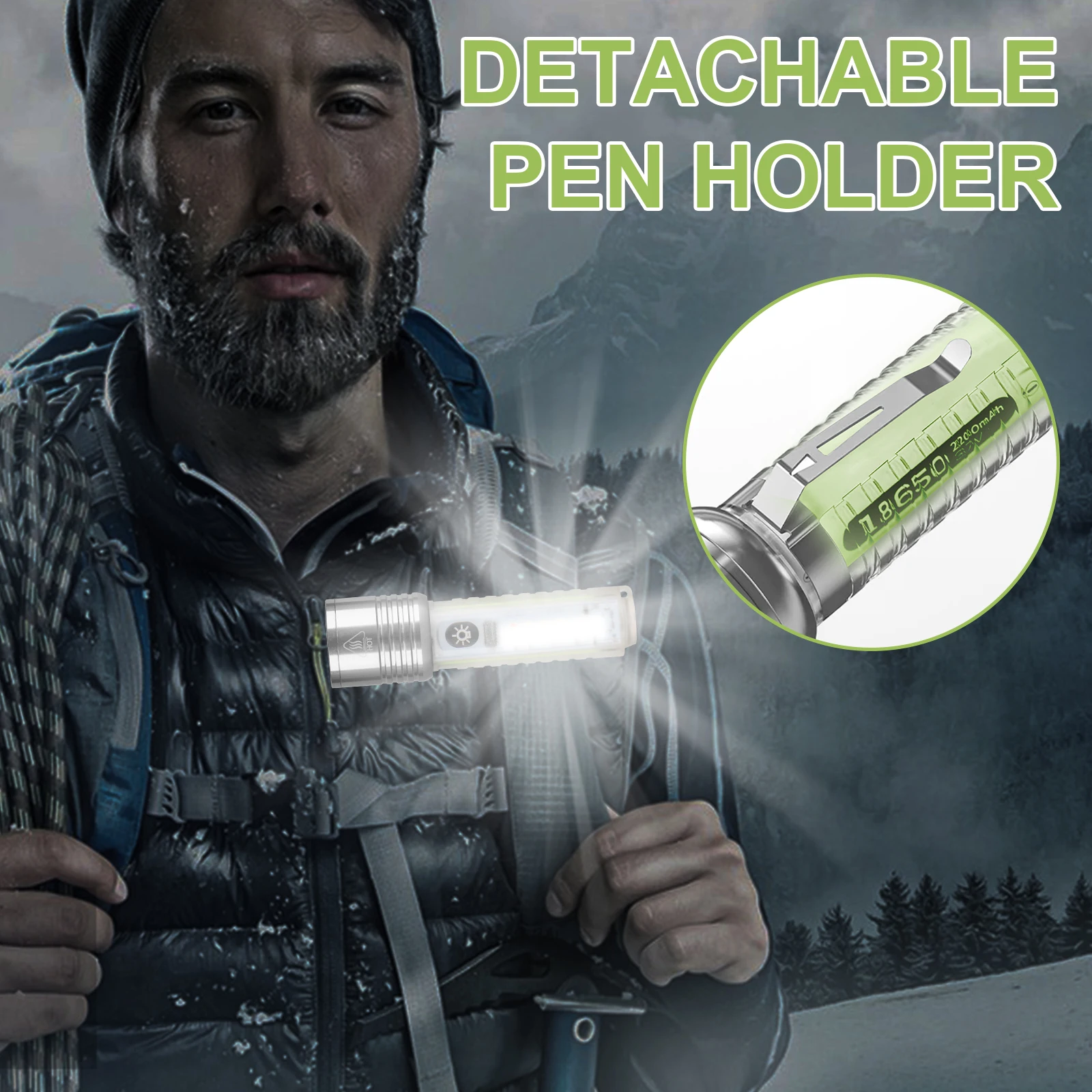 Mini LED Rechargeable Zoomable Flashlight High Power Waterproof Magnetic Torch with Clip for Outdoor Camping Fishing IP65 Rated