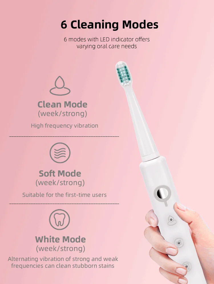 Personal Care Intelligent Toothbrush USB Rechargeable Electric Toothbrush Brush Teeth Electric Toothbrush Best Prices