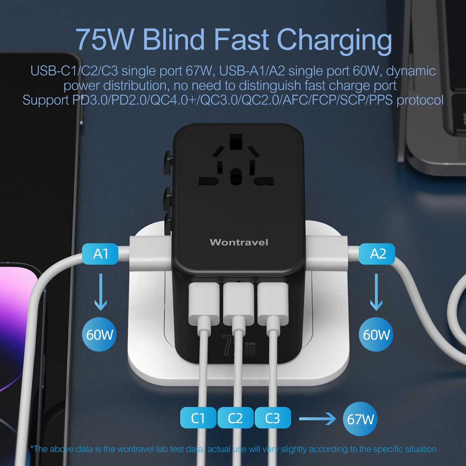 Wontravel 3 Type C Dual USB International Travel Adaptor Wall Charger Worldwide Plug Universal Travel Adapter