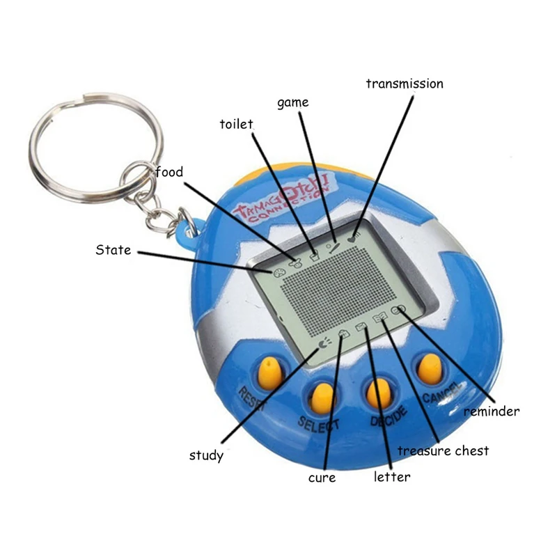 Toy Tamagotchi (3).jpg
