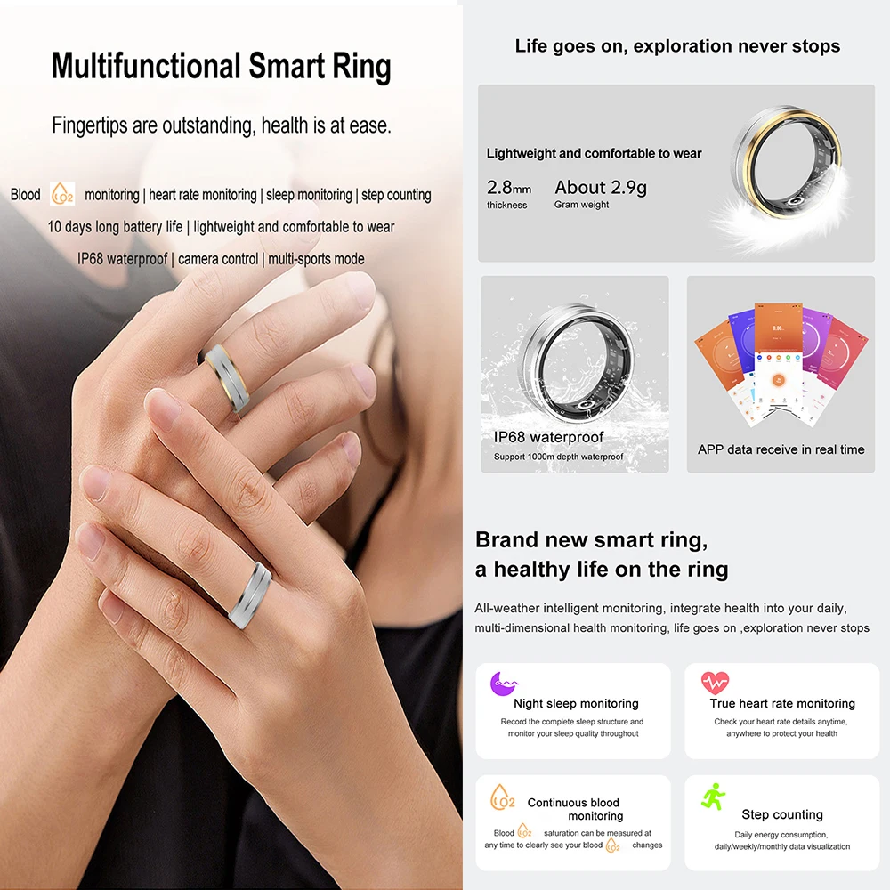 Wedding Ring Measure Ring Finger With Tape Measure Finger How To