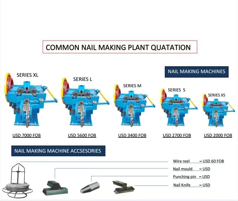Automatic Artificial Finger Common Brad Speed Screws Steel Iron Enkotec Nail Making Machine Roofing