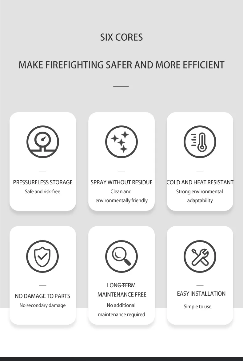 Condensed Aerosol Fire Extinguishing Systems For Energy Storage System ...