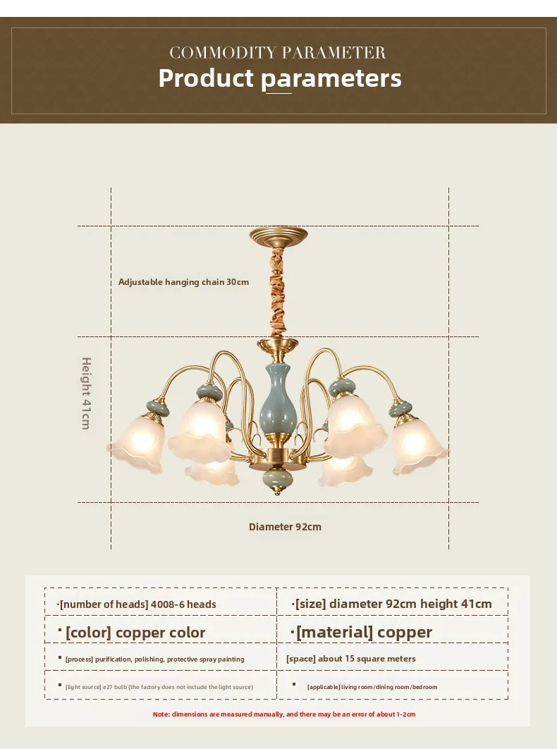 Specifications