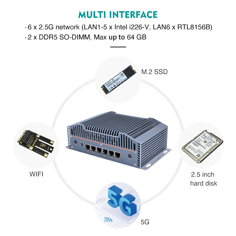 AI EDGE Computing Box IoT Gateway 12th 13th 14th Gen Core I7 I5 Ultra ...