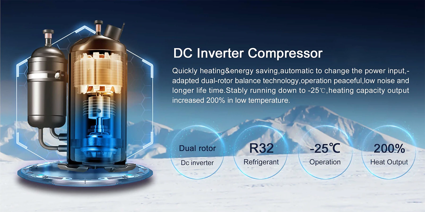 R32 Heat Pump Monoblock A+++ Nulite Wifi Evi Dc Inverter 10kw 16kw 20kw