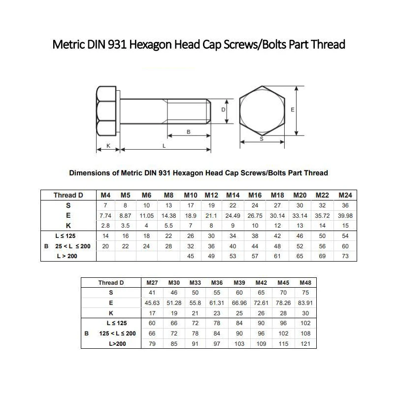 Din 933 Hexagon Bolts Astm A325 Flat M30x60 Din933 30mil Grade 108 9mm ...