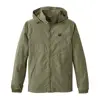 Style-3