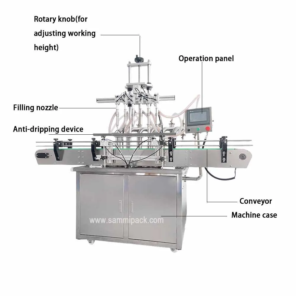 Macchina di riempimento liquido a 4 ugelli a linea Riempitore di bottiglie liquide a sovrafflusso automatico per succo di bevande 1