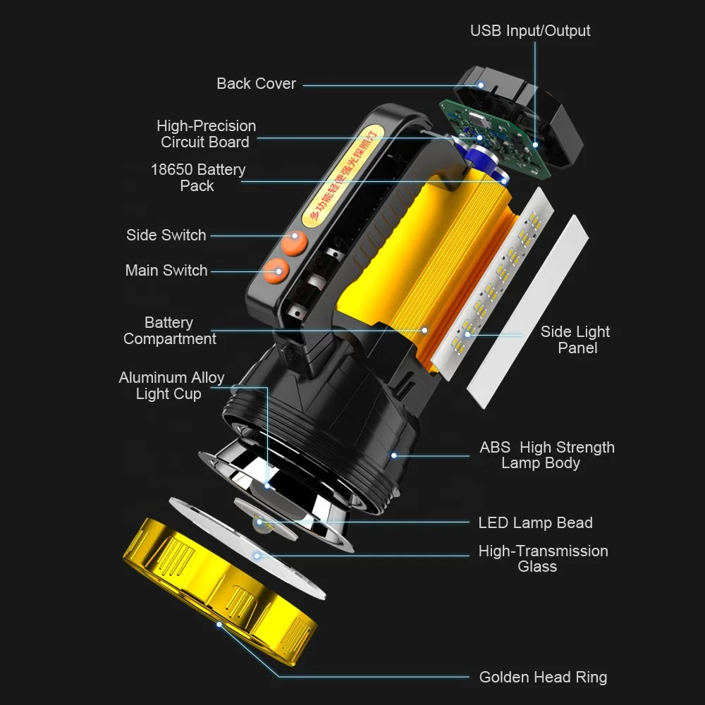 Manufacture Powerful Searchlight High Quality LED Flashlight Rechargeable ABS Long Range Camping Torchlight High Power