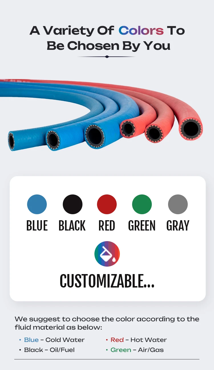 801 Series Push Lok Push On Hose Multi Purpose Hose Manguera De