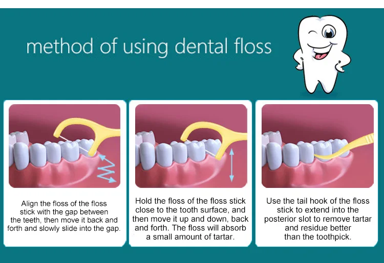 Wholesale Fruit Flavored Dental Floss Flossun Dental Floss Picks For ...