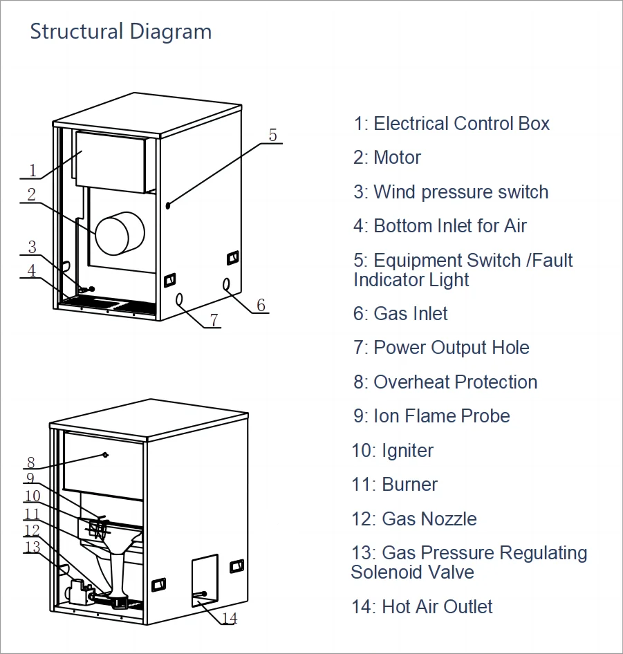 55kw 188000btus Pig Farm Industrial Gas Heater For Swine Complex Buy
