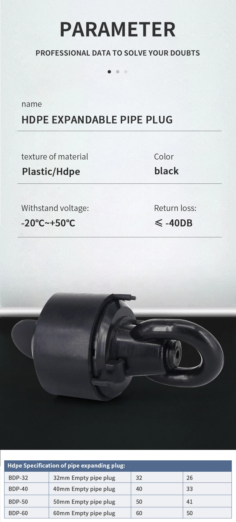 Microduct Connector Hdpe Expandable Hdpe Pipe Plug Expanding Duct Plug