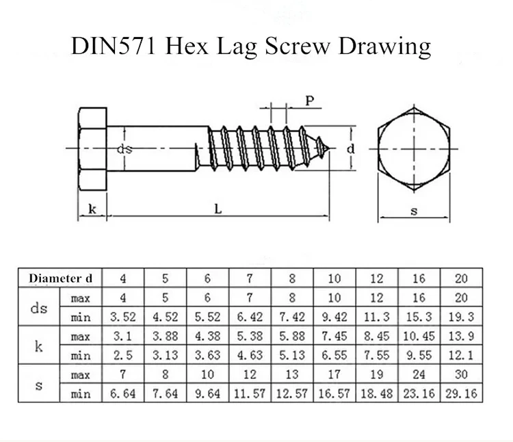 Zinc Plated Hex Head Lag Screw High Strength 4 Inch Exterior Lag Screws