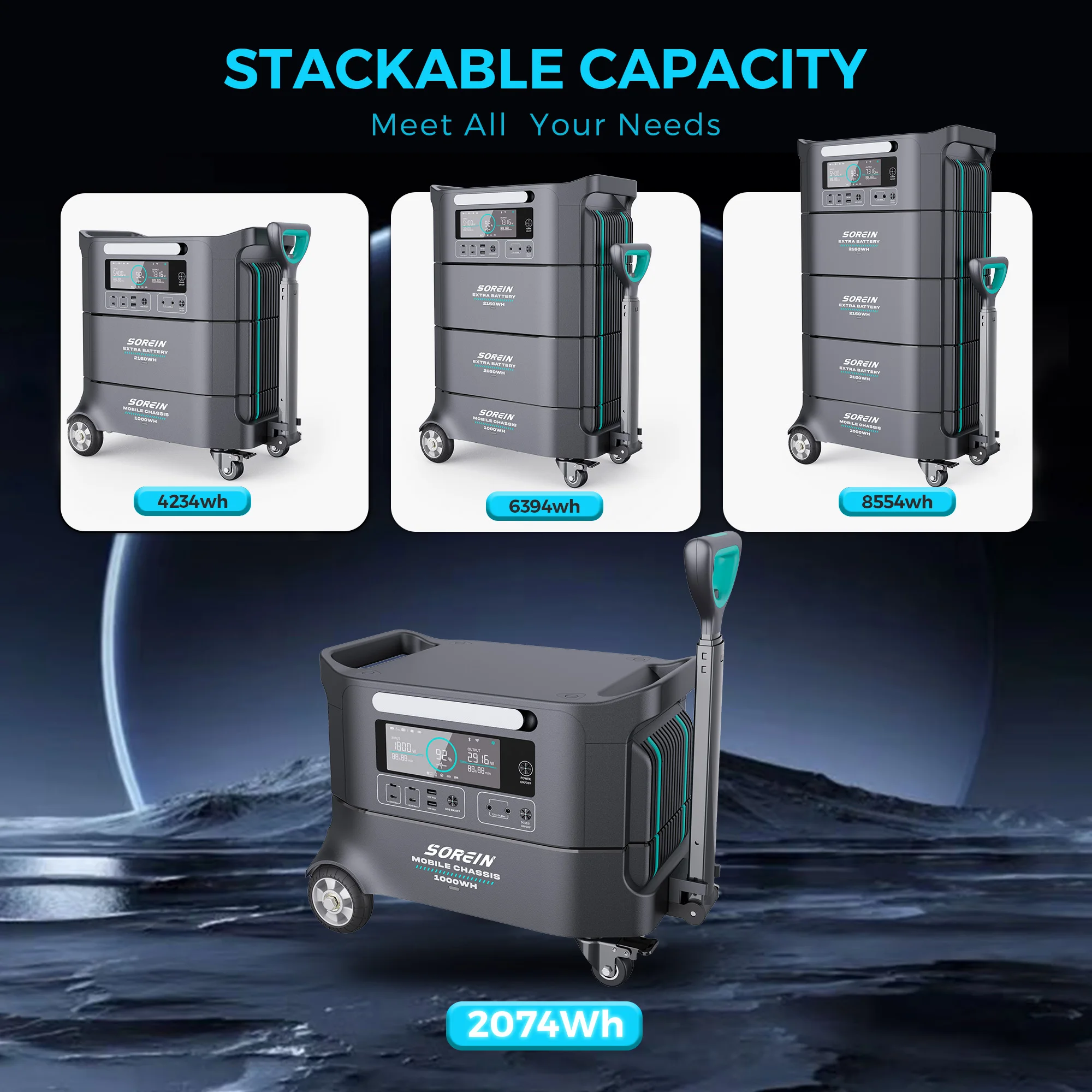 Sorein 4400W Lifepo4 Lithium Battery Solar Power Station Portable 3000W 3Kw and Panels Backup for Solar Power for Camping
