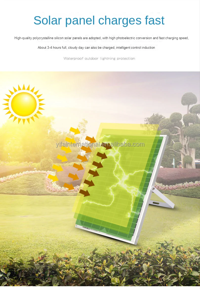 Hot Sale Solar Fan With Solar Panel 12 Inch High Quality Rechargeable