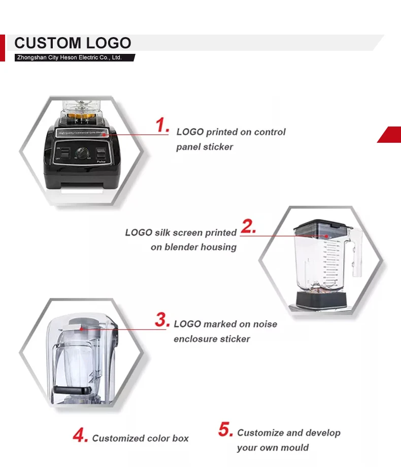 2L Large Capacity Food Processors Powerful 1500W High Speed Ice Smoothie Commercial Blender