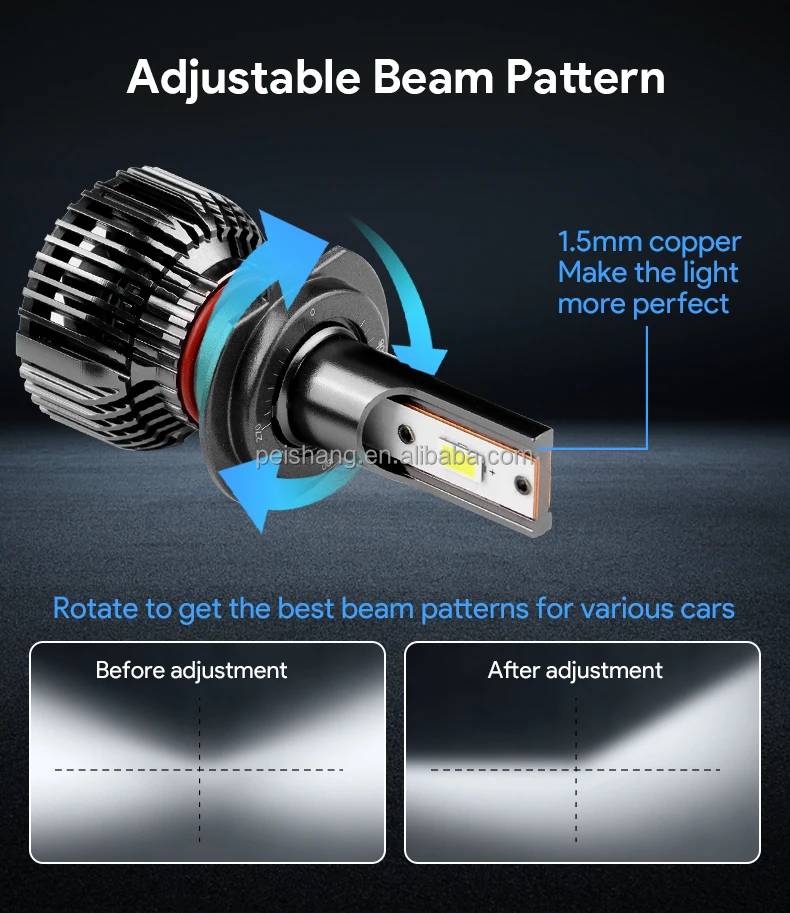 1314v Emc 99 Canbus Pass Rate Led Headlight No Radio Interference For